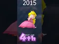 Download Lagu Evolution of Princess Peach's Losing Moments in Mario Party 1998-2025 #mario #shorts #shortvideo