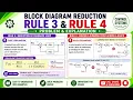 Block Diagram Reduction Rule 3 Rule 4 Problem Explanation Control Systems