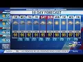 NO WAIT WEATHER 10-Day forecast - Adam Krueger