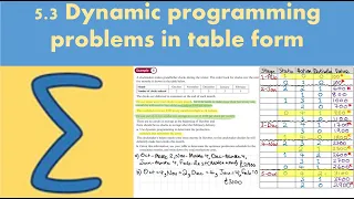 5 3 Dynamic programming problems in table form Decision 2 - Chapter 5 Dynamic programming