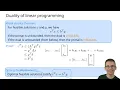 Linear Programming LP Duality part 1 Introduction and Physical Interpretation