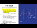 Stanford-Binet Test Presentation