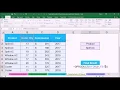 DPRODUCT Database Function with Examples in MS Office Excel Spreadsheet 2016