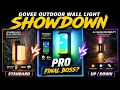 Which Govee Outdoor Wall Light Should You Buy Standard vs vs Pro