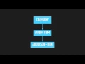 Unity Toolkit Tutorial 01 Sound FX