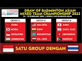 Hasil Drawing Badminton Asian Mixed Team Championship 2023