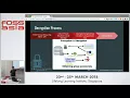 Client-Side encryption zero-knowledge cryptosystem in JavaScript - Tameesh Biswas