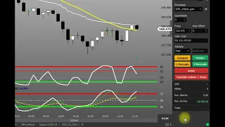 Setup Pingpong Para Mini Indice Mini Dolar E Acoes Arqueiro Trader Learn A New Skill Online Courses And Subscription Services Hotmart