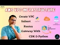 Create AWS VPC Infrastructure with AWS CDK PYTHON Subnets Route Tables Gateway NAT with CDK