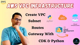 Create AWS VPC Infrastructure with AWS CDK PYTHON Subnets Route Tables Gateway NAT with CDK