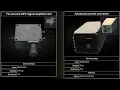 GPSA and Advanced Current Converter MCC 1 1 0 Rare Electronics Guide UPDATED Confirmed SPAWNS ONLY