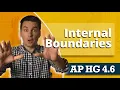 Gerrymandering Internal Boundaries AP Human Geography Unit 4 Topic 6