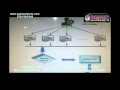 DETERMINATION OF WEIGHTS FOR MULTI OBJECTIVE DECISION MAKING OR MACHINE LEARNING