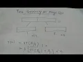 Time Complexity of Merge Sort