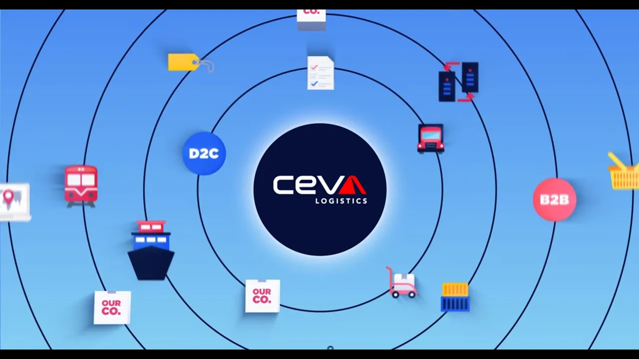 CEVA Advocacy Video Marketing