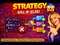 Strategy Pattern Explained Replace If-Else with Clean Code