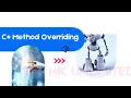 Method Overriding in C Explained with Real-World Examples