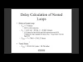 8085 - nested loop delay calculation