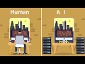 Structure Structural Design Optimization Software