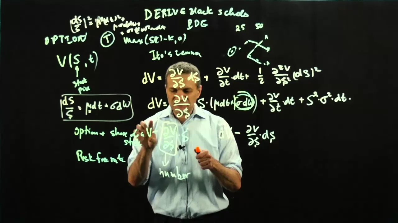 Black Scholes Derivation