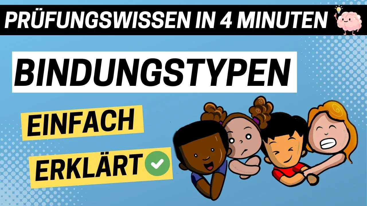BINDUNGSTYPEN aus der BINDUNGSTHEORIE nach Bowlby einfach erklärt (kompakt) | ERZIEHERKANAL