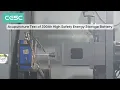 Lagu CESC | Acupuncture Test of 300Ah High Safety Energy Storage Battery