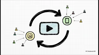 The 5 Signals Small Creators NEED To Beat The 2026 YouTube Algorithm 