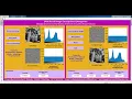 DNA Based Image Encryption Decryption Using Matlab Project Source Code