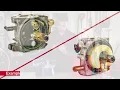 How to select the right fuel for your outdoor power equipment Get Running with Troy-Bilt