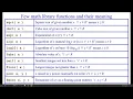 Few math library functions only introduction for c programming