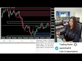Download Lagu Live trading XAUUSD GOLD 14/07/25