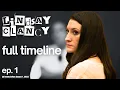Lindsay Clancy Case Husband s Timeline of plausible affair included with screenshots