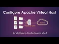 Linux Apache Web Host Configuration on HTTP