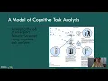 Cognitive Task Analysis Carrie Irvin