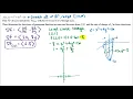 Gradient Vector Applications Example 1