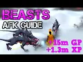 In-depth Abyssal Beasts Necromancy Guide