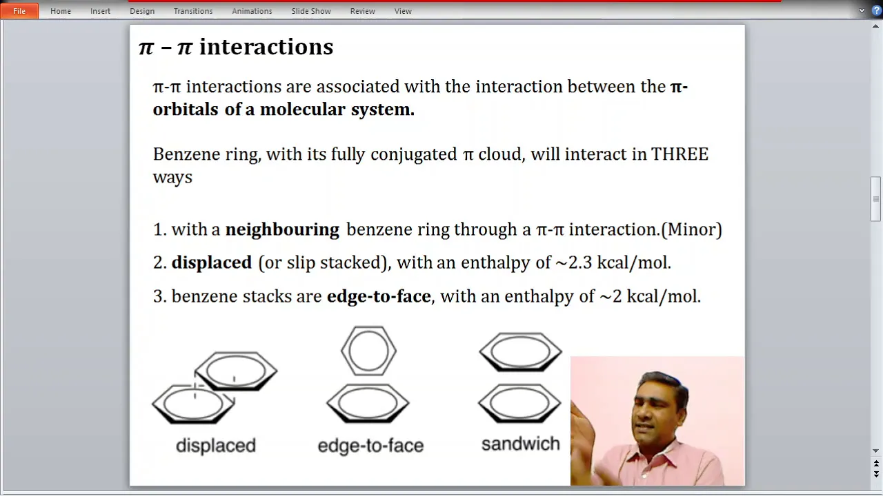 Pi Interactions in Supramolecular Chemistry Explained