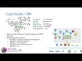 IEEE Congress on Evolutionary Computation 2021