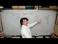 12 Finding the square root of 72