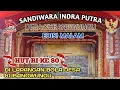 Download Lagu LIVE EDISI MALAM SANDIWARA INDRA PUTRA DI LAPANGAN BOLA DESA KUBANGWUNGU HUT RI KE 80
