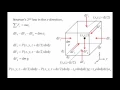 Fluid Mechanics Topic 2 2 - Hydrostatic pressure gradient
