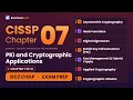 CISSP Chapter 7 PKI Cryptographic Applications 1-Hour Masterclass RooCloud