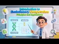 Introduction to Evolutionary Computation 15 Minutes