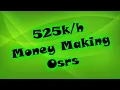 Money making method - OSRS