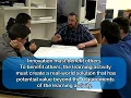 Real World Problem Solving Grade High School CTE