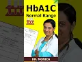 Download Lagu HbA1c Normal Range Kitna Hota Hai? #defeatdiabetes