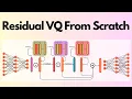 Residual Vector Quantization RVQ From Scratch