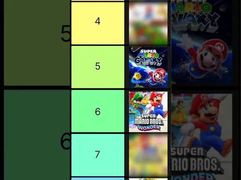 ¿ Cómo de difícil es el 100% de Super Mario Wonder ?