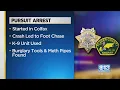 Placer County Deputies Arrest Man After High Speed Pursuit