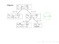 V6 07 Linear Programming A Branch and Bound Algorithm p2